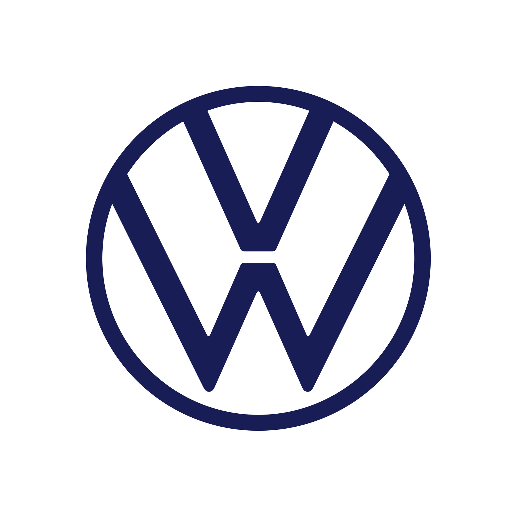 Volkswagen Group